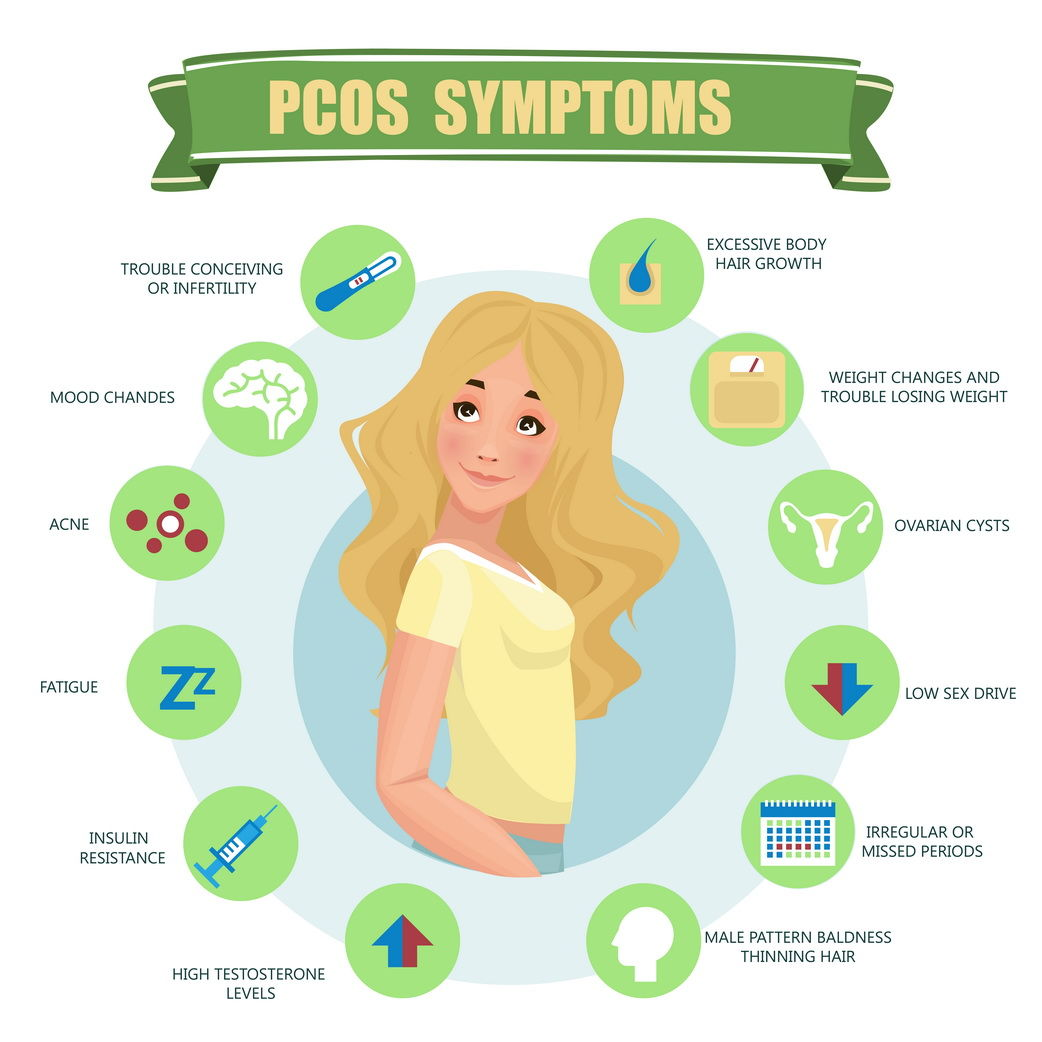 Best Ways to Lower Testosterone for PCOS - PCOS Nutrition Center